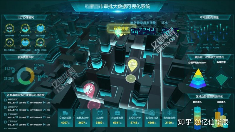 物联网软件开发：构建万物互联的新生态