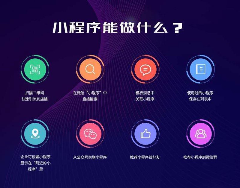微信小程序开发:智慧生活的钥匙