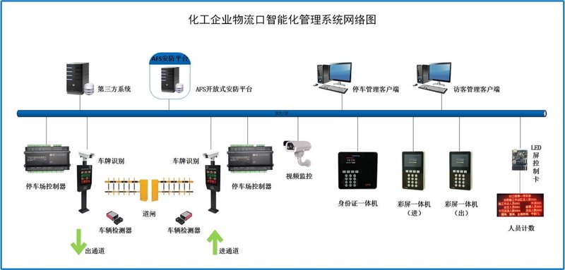 深圳软件开发：技术革新的引领者